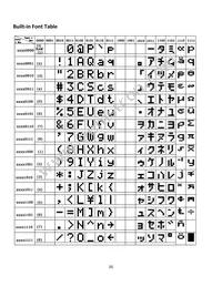 NHD-0420H1Z-FSW-GBW-3V3 Datasheet Page 6