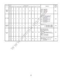 NHD-0420Z-RN-GBW Datasheet Page 7