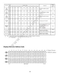 NHD-0420Z-RN-GBW Datasheet Page 8