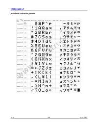 NHD-0440AZ-FL-GBW Datasheet Page 10