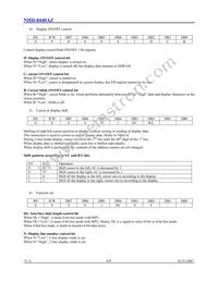 NHD-0440AZ-FSW-FBW Datasheet Page 7