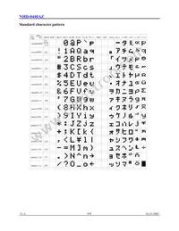 NHD-0440AZ-FSW-FBW Datasheet Page 10