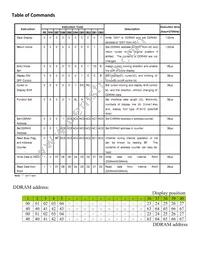 NHD-0440AZ-NLY-FBW Datasheet Page 6