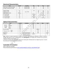 NHD-1.27-12896ASC3 Datasheet Page 7