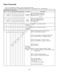 NHD-1.27-12896ASC3 Datasheet Page 8