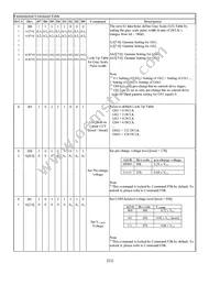 NHD-1.27-12896ASC3 Datasheet Page 11