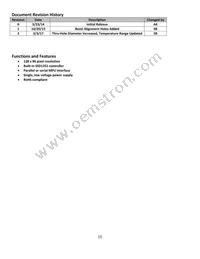 NHD-1.27-12896UGC3 Datasheet Page 2