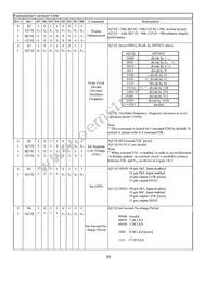 NHD-1.27-12896UGC3 Datasheet Page 9