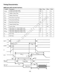NHD-1.27-12896UGC3 Datasheet Page 13