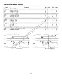 NHD-1.27-12896UGC3 Datasheet Page 14