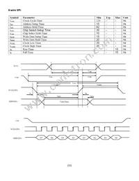 NHD-1.27-12896UGC3 Datasheet Page 15