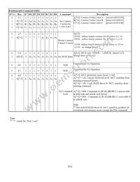 NHD-1.5-128128UGC3 Datasheet Page 11