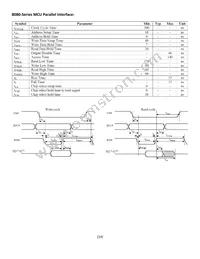 NHD-1.5-128128UGC3 Datasheet Page 14