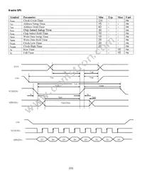 NHD-1.5-128128UGC3 Datasheet Page 15