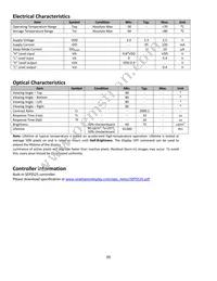 NHD-1.69-160128ASC3 Datasheet Page 6