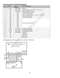 NHD-1.8-128160EF-CSXN#-F Datasheet Page 4