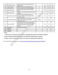 NHD-1.8-128160EF-CSXN#-F Datasheet Page 7