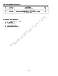 NHD-1.8-128160EF-CTXI#-F Datasheet Page 2
