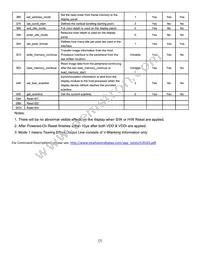 NHD-1.8-128160EF-CTXI#-F Datasheet Page 7
