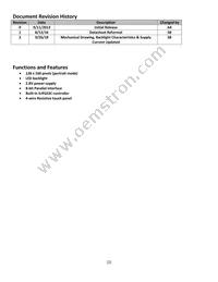 NHD-1.8-128160EF-CTXI#-FT Datasheet Page 2