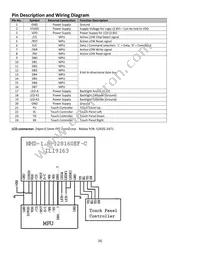 NHD-1.8-128160EF-CTXI#-FT Datasheet Page 4