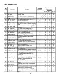 NHD-1.8-128160EF-CTXI#-FT Datasheet Page 6