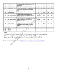 NHD-1.8-128160EF-CTXI#-FT Datasheet Page 7