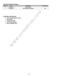 NHD-1.8-128160TF-CTXI# Datasheet Page 2