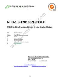 NHD-1.8-128160ZF-CTXL# Cover