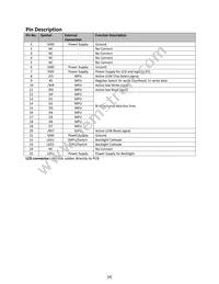 NHD-1.8-128160ZF-CTXL# Datasheet Page 4