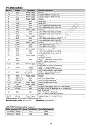 NHD-10.1-1024600AF-LSXV# Datasheet Page 4