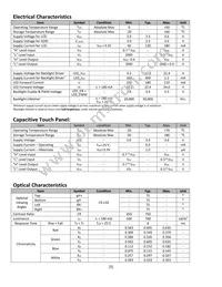 NHD-10.1-1024600AF-LSXV#-CTP Datasheet Page 5