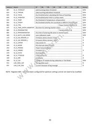 NHD-10.1-1024600AF-LSXV#-CTP Datasheet Page 8