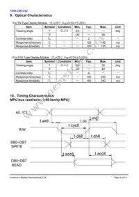 NHD-10032AZ-FSY-GBW Datasheet Page 6