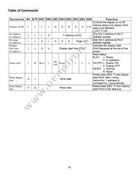 NHD-12864AZ-FL-GBW Datasheet Page 6