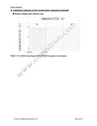 NHD-12864EZ-FL-YBW Datasheet Page 8