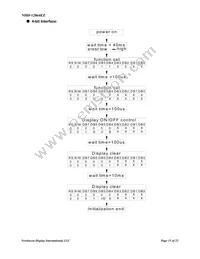 NHD-12864EZ-FL-YBW Datasheet Page 15