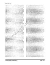 NHD-12864EZ-FL-YBW Datasheet Page 17