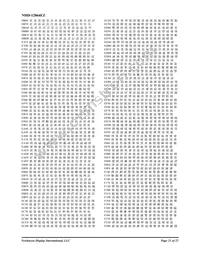 NHD-12864EZ-FL-YBW Datasheet Page 21