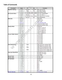 NHD-12864WG-FTFH-VZ# Datasheet Page 6