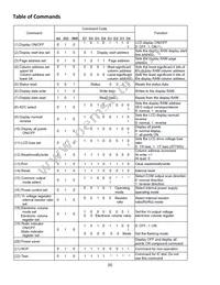 NHD-12864WX-T1TFH# Datasheet Page 6