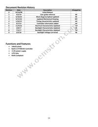 NHD-14432WG-BTFH-V#T Datasheet Page 2