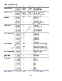 NHD-160128WG-BTMI-VZ#-1 Datasheet Page 6