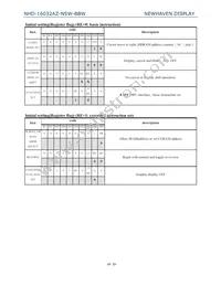 NHD-16032AZ-NSW-BBW Datasheet Page 15
