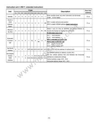 NHD-16032BZ-FL-YBW Datasheet Page 7
