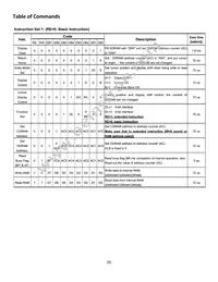 NHD-16032BZ-FSW-GBW Datasheet Page 6