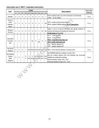 NHD-16032BZ-FSW-GBW Datasheet Page 7