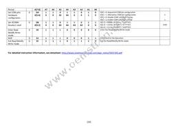 NHD-2.23-12832UCB3 Datasheet Page 10