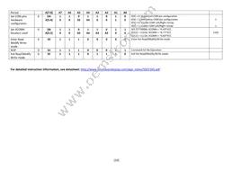 NHD-2.23-12832UCY3 Datasheet Page 10