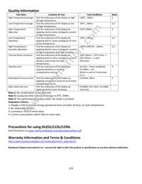 NHD-2.23-12832UCY3 Datasheet Page 14